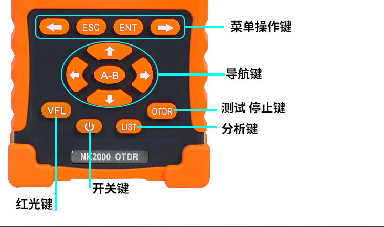 NK2000 OTDR光時域反射儀45