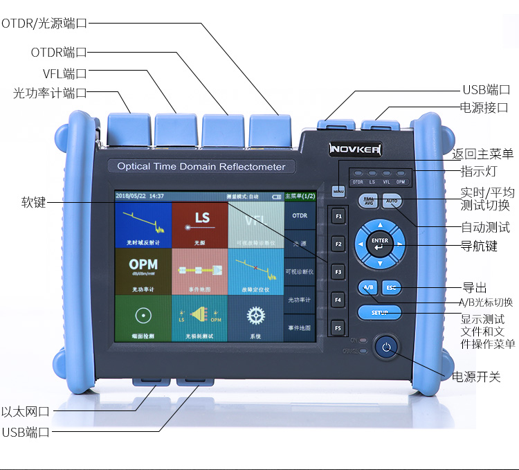 NK5600 OTDR光時(shí)域反射儀99