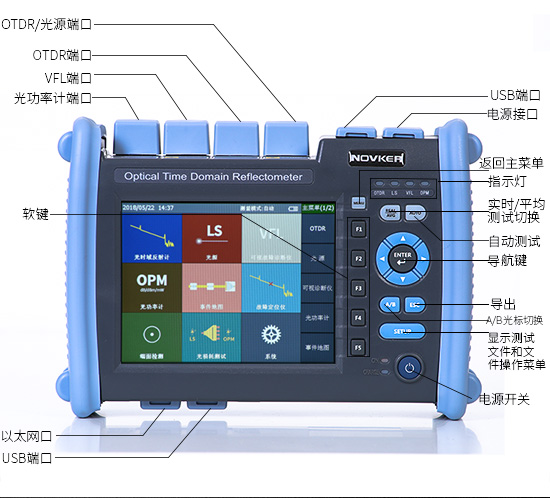 NK6000 OTDR光時(shí)域反射儀51