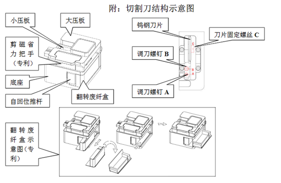 GR-37光纖切割刀金色6