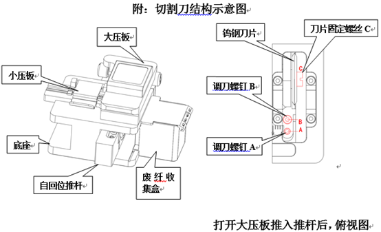 GR-31光纖切割刀98