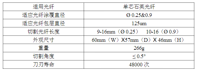 RB-27光纖切割刀94